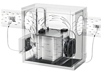 Particle+ 500 Air Filtration